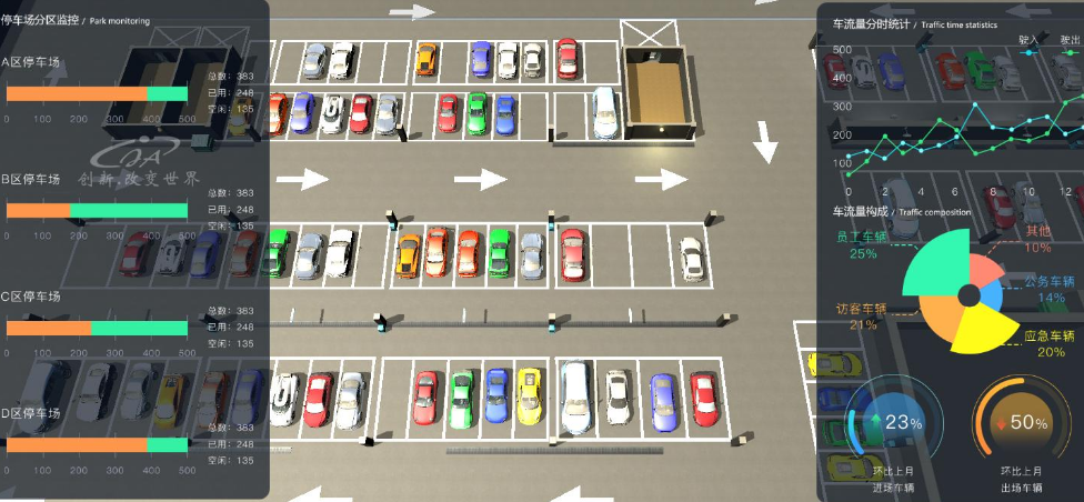 怀柔中医医院智慧停车场预计明年投用，信息化建设提升就医服务体验